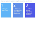 Video: Mastering Regulatory Compliance
