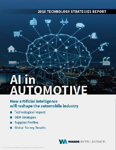 AI in Automotive