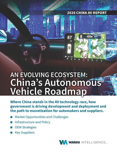 An Evolving Ecosystem: China's Autonomous Vehicle Roadmap