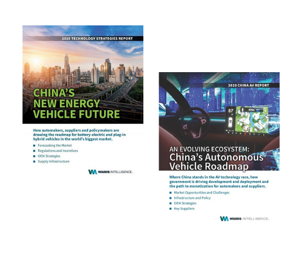 China Megatrends Suite